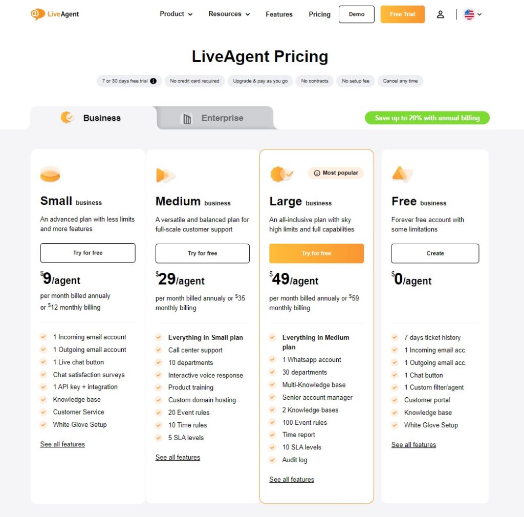 LiveAgent pricing plans